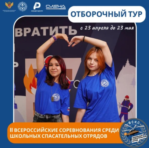 Всероссийских соревнований среди Школьных спасательных.